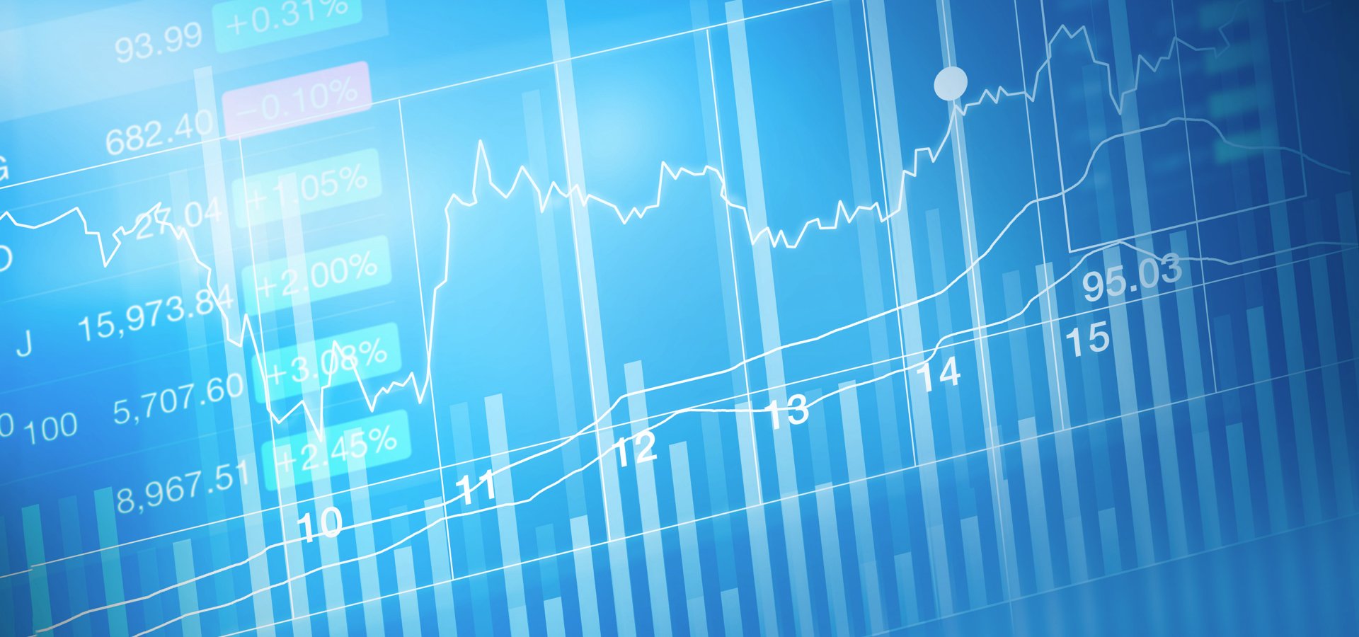 Global High Yield Update