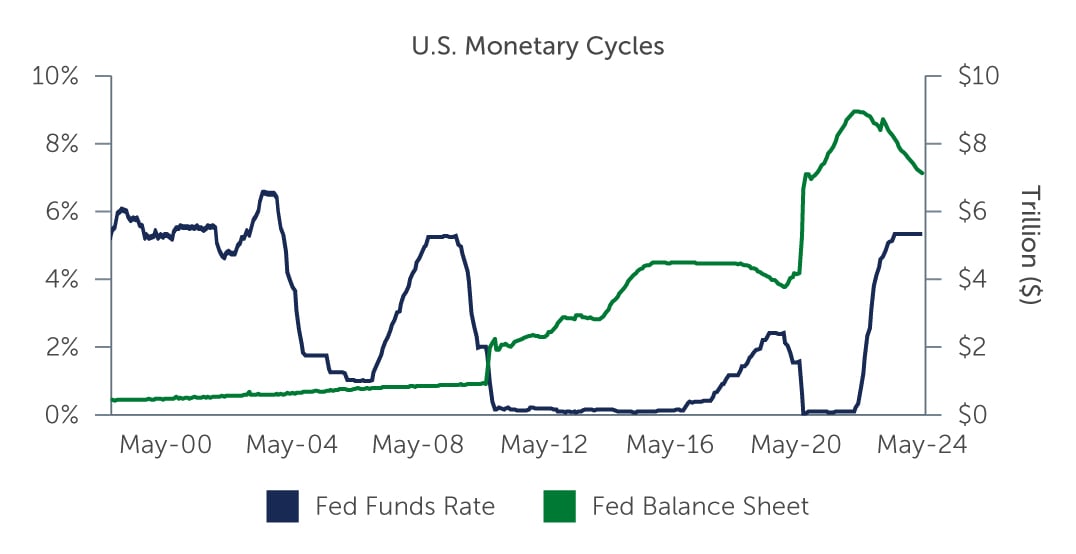 em-debt-time-chart1-web.jpg