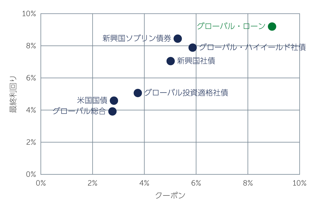 hy-a-continued-chart2-jp.jpg